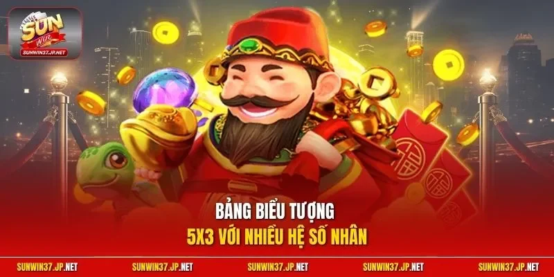 Bảng biểu tượng 5x3 với nhiều hệ số nhân
