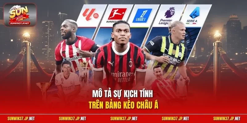 Mô tả sự kịch tính trên bảng kèo châu á