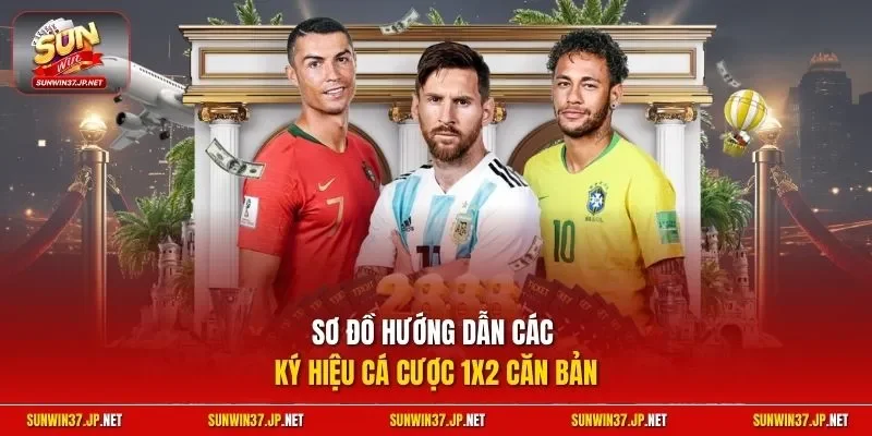 Sơ đồ hướng dẫn các ký hiệu cá cược 1x2 căn bản